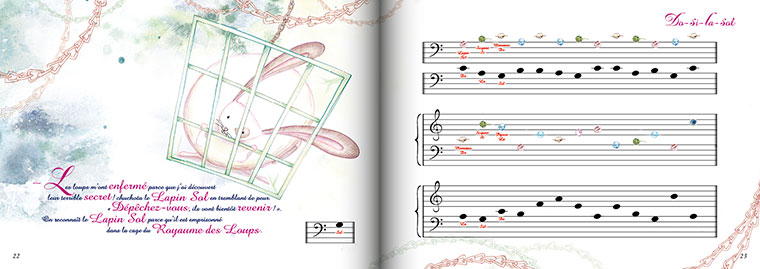 Studio Prépresse - conception création de livre jeunesse sur la musique et le solfège facile