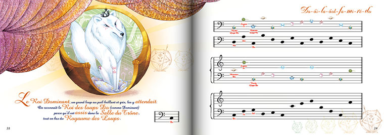 Studio Prépresse - conception création de livre jeunesse sur la musique et le solfège simple