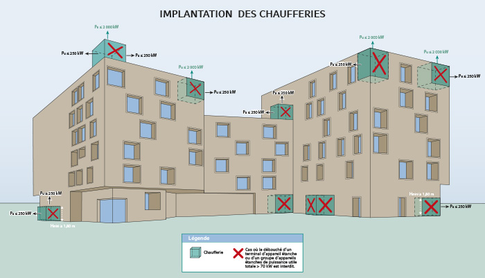 Studio Prépresse pour création de visuel et illustration