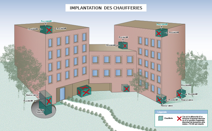 Studio Prépresse pour création de visuel technique