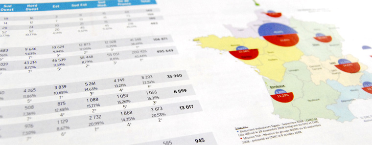 Studio Prépresse et Studio de mise en page pour rapport d'activité